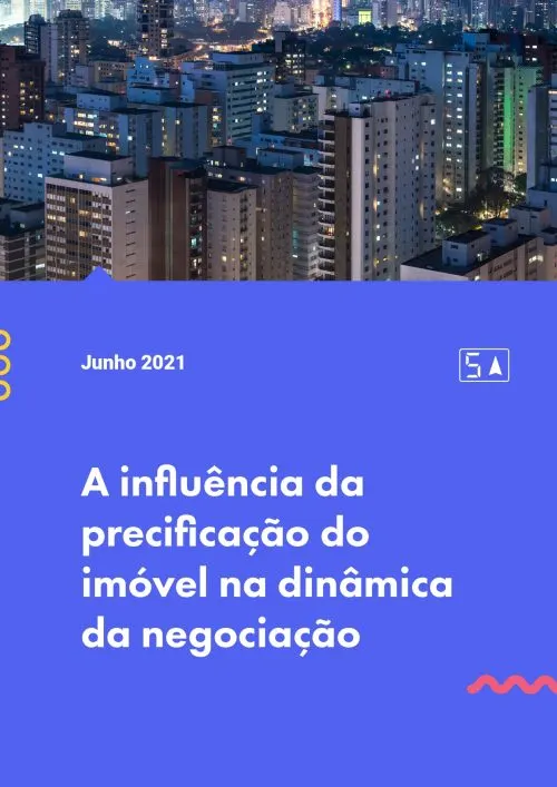 Imóvel fora do preço igual a prejuízo